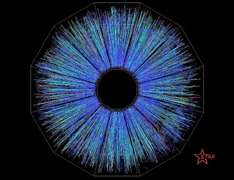 LHC LHC