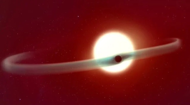planet planet