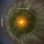 image e Interstellar Magnetic Field