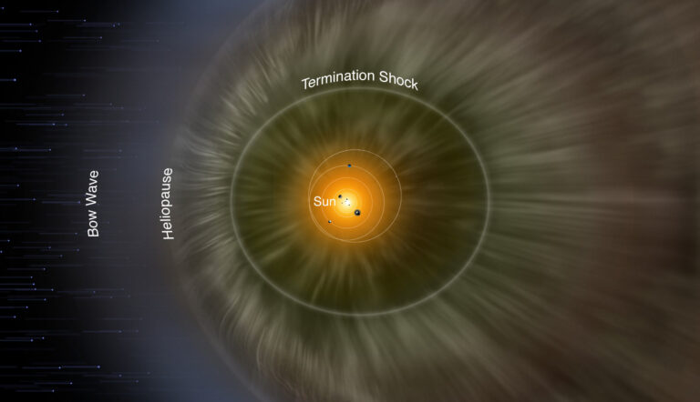 image e Interstellar Magnetic Field