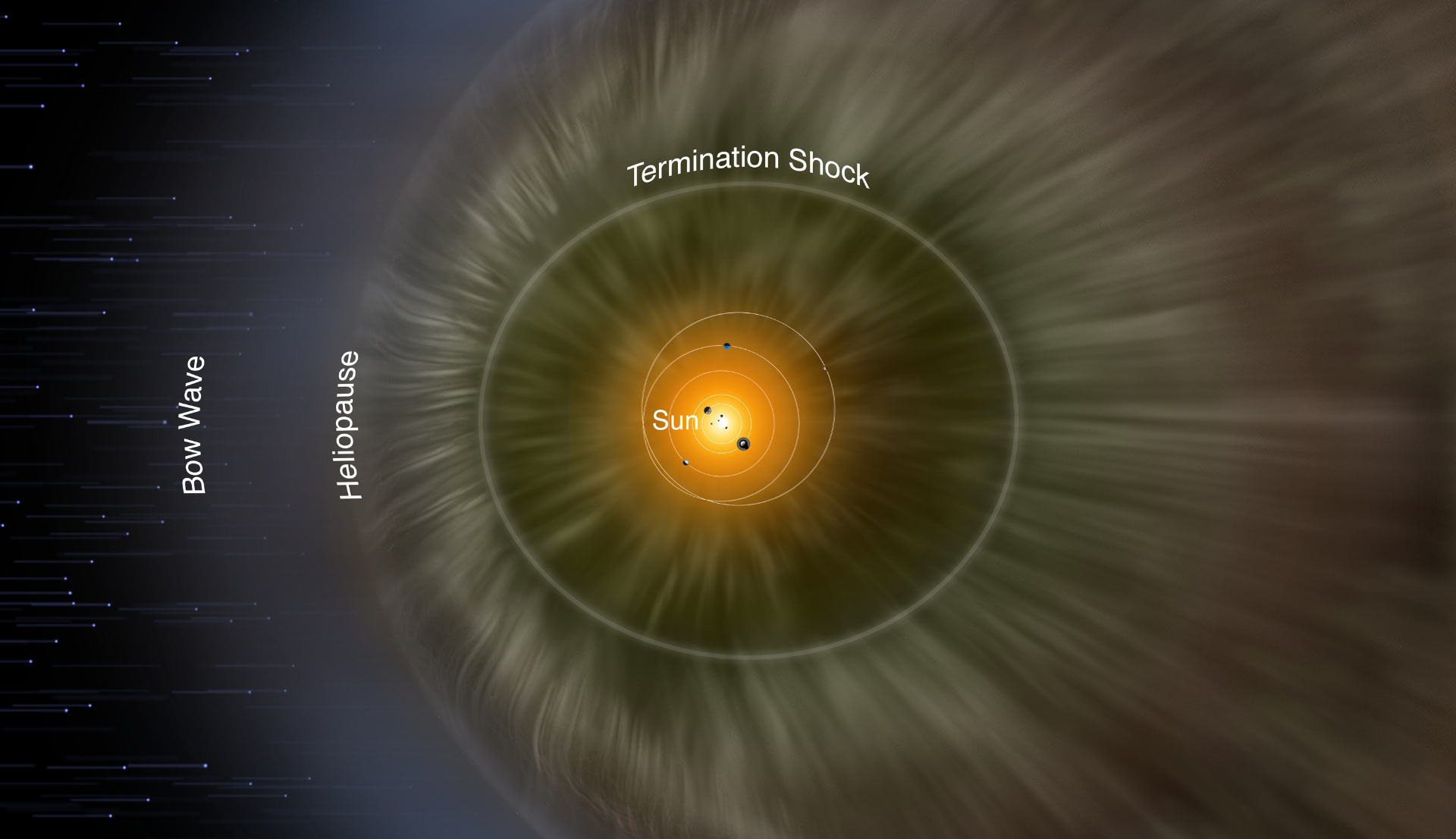 image e Interstellar Magnetic Field